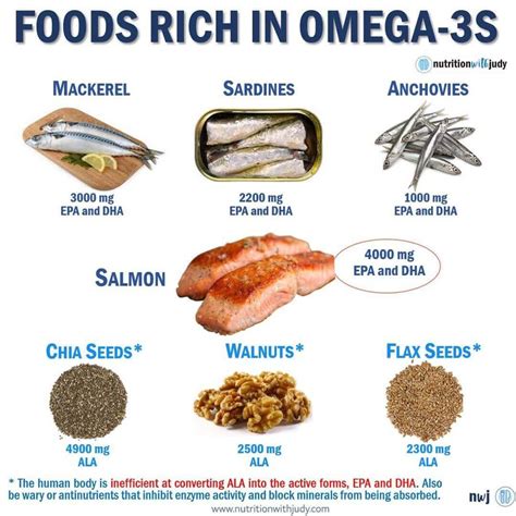 omega 3 healthline|foods high in omega 3 fatty acids.